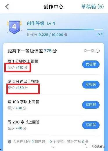吃瓜娱乐收益怎么样知乎,知乎热议的副业新趋势