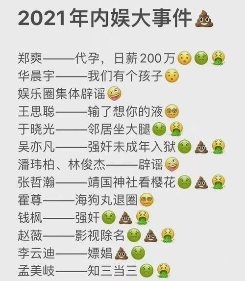 从年头到年尾娱乐圈吃瓜总结,从年初到年尾的精彩瞬间