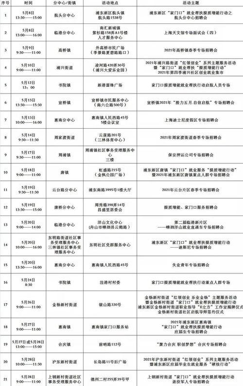 娱乐吃瓜酱职业生涯规划,职业生涯规划与娱乐产业的完美融合 第2张 娱乐吃瓜酱职业生涯规划,职业生涯规划与娱乐产业的完美融合 第2张