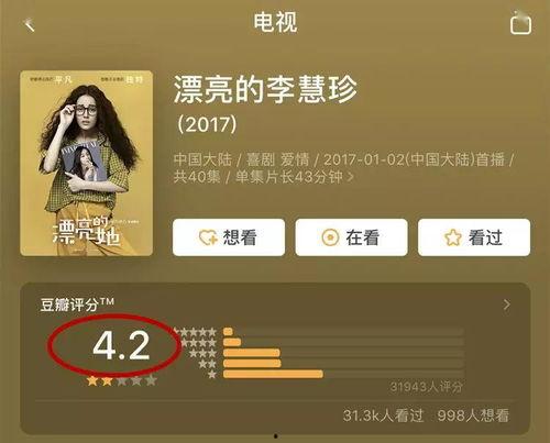 小说娱乐圈吃瓜爽文,吃瓜群众逆袭记 第2张 小说娱乐圈吃瓜爽文,吃瓜群众逆袭记 第2张