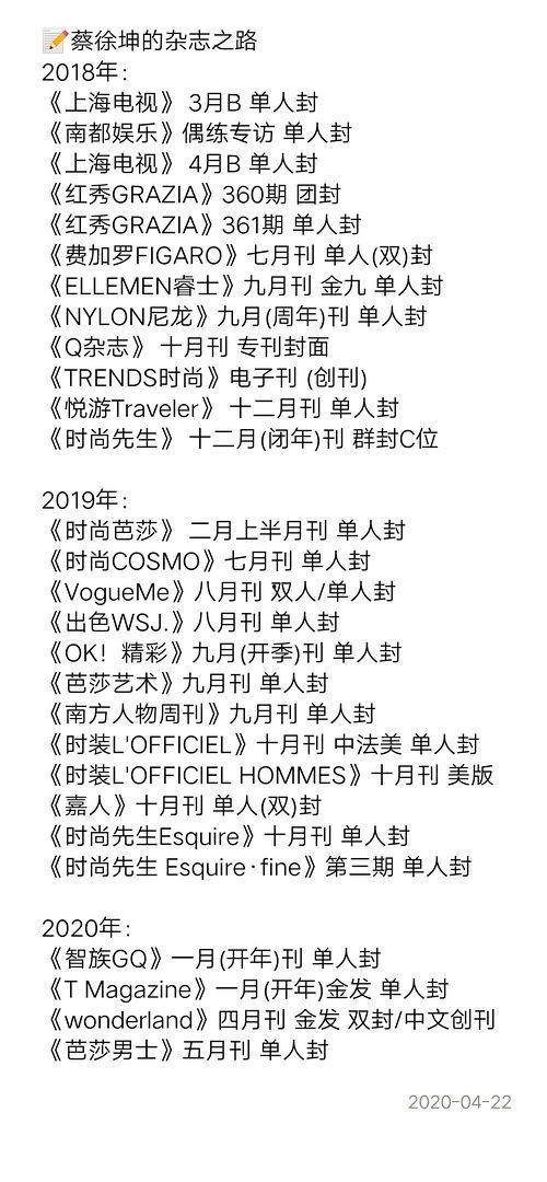 豆瓣娱乐圈吃瓜组有哪,揭秘娱乐圈幕后风云 第2张 豆瓣娱乐圈吃瓜组有哪,揭秘娱乐圈幕后风云 第2张