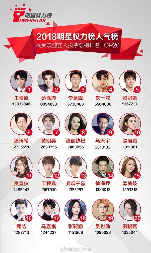 豆瓣娱乐圈吃瓜组有哪,揭秘娱乐圈幕后风云 第3张 豆瓣娱乐圈吃瓜组有哪,揭秘娱乐圈幕后风云 第3张