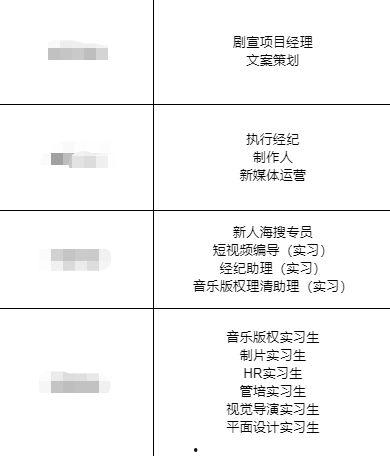 在娱乐圈吃瓜的工作岗位,揭秘幕后真相的神秘岗位