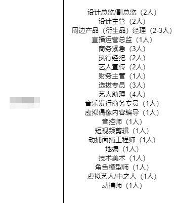 在娱乐圈吃瓜的工作岗位,揭秘幕后真相的神秘岗位  第2张