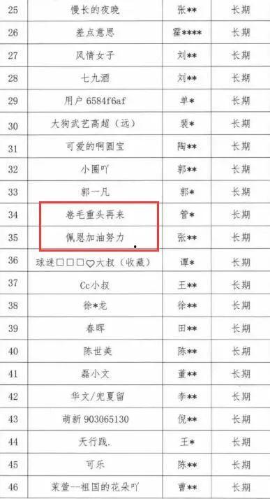 天天吃瓜娱乐八卦图,揭秘娱乐圈那些不为人知的幕后故事  第2张