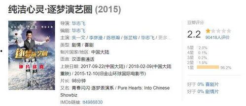 娱乐圈吃瓜文件第2部,揭秘“吃瓜文件”第二部背后的秘密  第2张