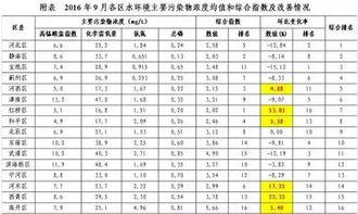 娱乐圈吃瓜元素表符号图,符号图解下的吃瓜众生相  第2张