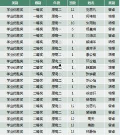 娱乐圈吃瓜元素表符号图,符号图解下的吃瓜众生相  第3张