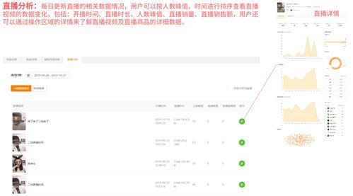 吃瓜娱乐账号注册不了怎么办  第2张