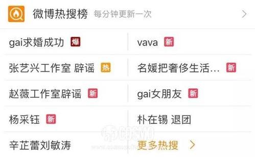 娱乐八卦在线吃瓜网站,明星幕后故事大曝光！  第2张