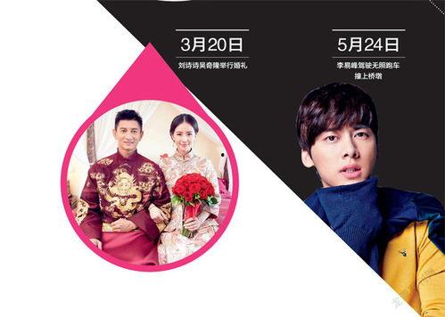 吃瓜网娱乐八卦图片,娱乐圈最新八卦图片大曝光！  第1张